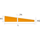 Gefällekeil einteilig mit Mörtellager Edelstahl (V2A) gebürstet 10 mm 120 cm links