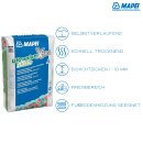 MAPEI® ULTRAPLAN BASIC XTRA Nivelliermasse Spachtelmasse Bodenspachtelmasse Nivellierspachtel für hohe Beanspruchung für den Innenbereich 25 kg