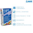 MAPEI® NOVOPLAN MAXI Nivelliermasse Spachtelmasse Ausgleichmasse Bodenspachtelmasse für Fußbodenheizung und Kühlsysteme für den Innenbereich 25 kg