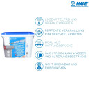 MAPEI® ECO PRIM GRIP PLUS geruchsarme Dispersions-Grundierung Grundierung von Wand und Bodenflächen im Innenbereich 10 kg