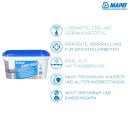 MAPEI® ECO PRIM GRIP PLUS geruchsarme Dispersions-Grundierung Grundierung von Wand und Bodenflächen im Innenbereich 5 kg