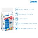 ULTRACOLOR PLUS Fugenmörtel 114 anthrazit 5kg Flexfuge ohne Ausblühen